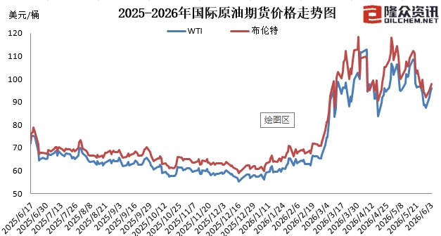 国内成品油价今晚下调，加满一箱油将少花20元